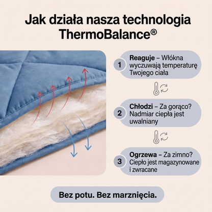 Nocna – Szybkoschnąca kołdra 2 w 1 bez poszwy